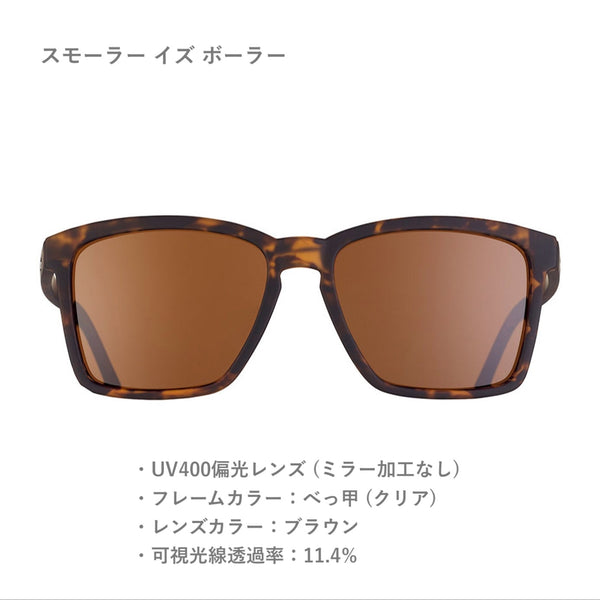 GOODR LFG / グダー LFG (全4カラー)