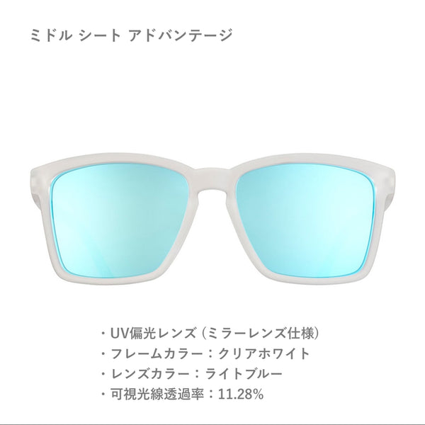 GOODR LFG / グダー LFG (全4カラー)