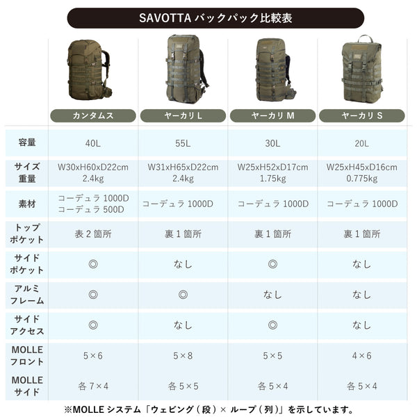 SAVOTTA JAAKARI L / サヴォッタ ヤーカリ L