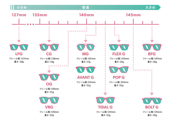 GOODR CG / グダー CG (全12カラー)
