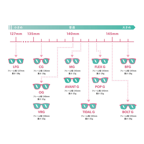 GOODR OG / グダー OG (全22カラー)